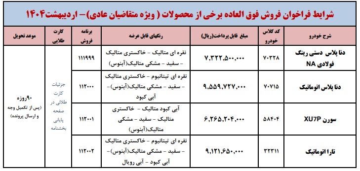ایران خودرو, ایران خودرو اردیبهشت 1404, شرایط فروش ایران خودرو اردیبهشت 1404, فروش اقساطی ایران خودرو اردیبهشت 1404, فروش اقساطی دنا پلاس اردیبهشت 1404, فروش اقساطی تارا اتوماتیک اردیبهشت 1404گ
