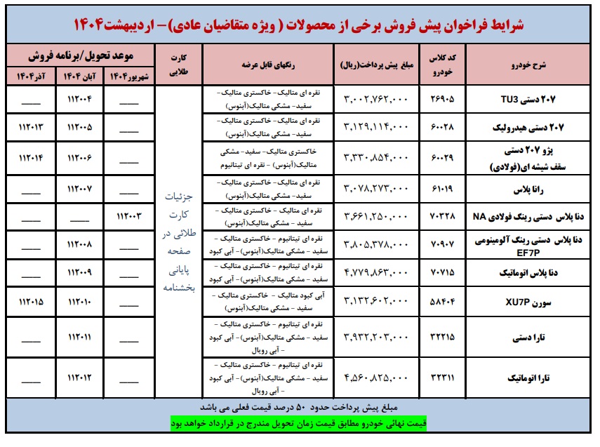 ایران خودرو اردیبهشت 1404, فروش اقساطی رانا پلاس اردیبهشت 1404, فروش اقساطی پژو 207 اردیبهشت 1404, فروش اقساطی سورن اردیبهشت 1404, فروش اقساطی تارا اردیبهشت 1404, فروش اقساطی دنا پلاس اتوماتیک اردیبهشت 1404
