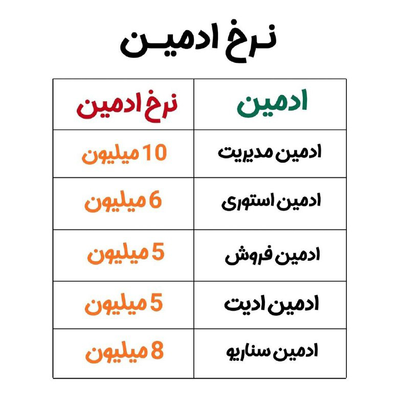 هزینه ادمین اینستاگرام