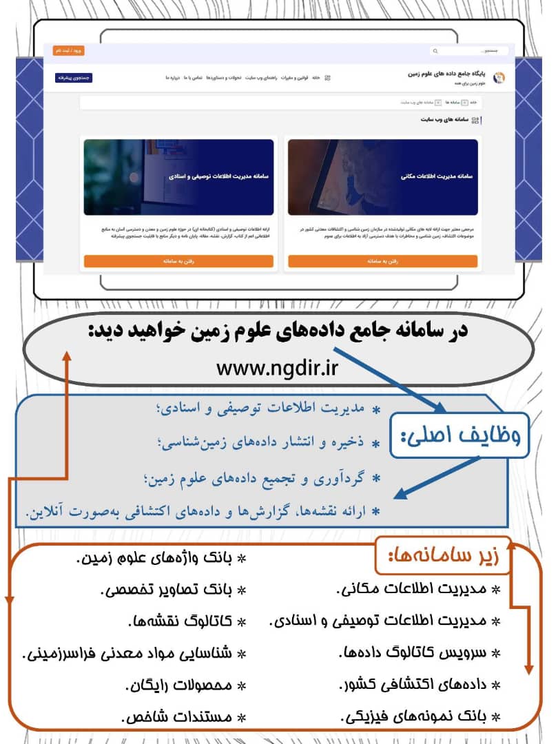 اینفوگرافی؛ در سامانه جامع پایگاه داده‌های علوم زمین، چه اطلاعاتی را می‌توان یافت