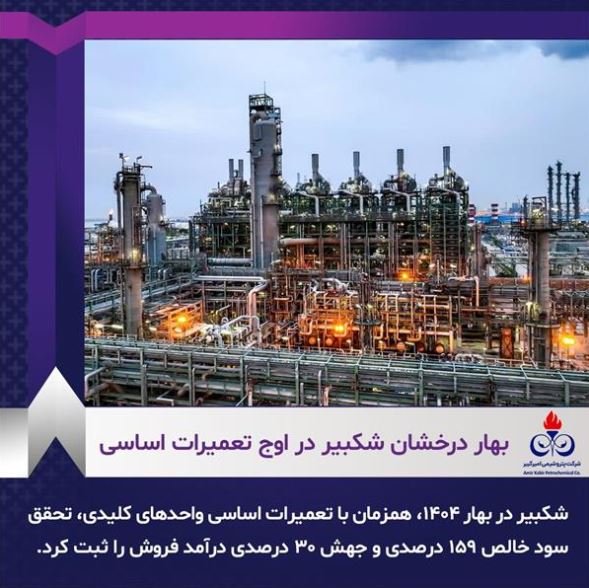 تحقق سود خالص ۱۵۹ درصدی و جهش ۳۰ درصدی درآمد فروش