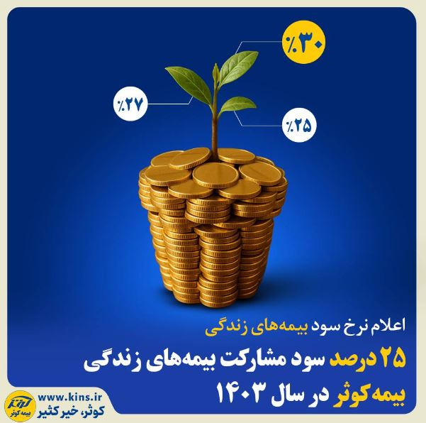 ۲۵درصد سود مشارکت بیمه‌های زندگی بیمه کوثر در سال ۱۴۰۳