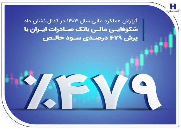 شکوفایی مالی بانک صادرات ایران با پرش ۴۷۹ درصدی سود خالص شکوفایی مالی بانک صادرات ایران با پرش ۴۷۹ درصدی سود خالص