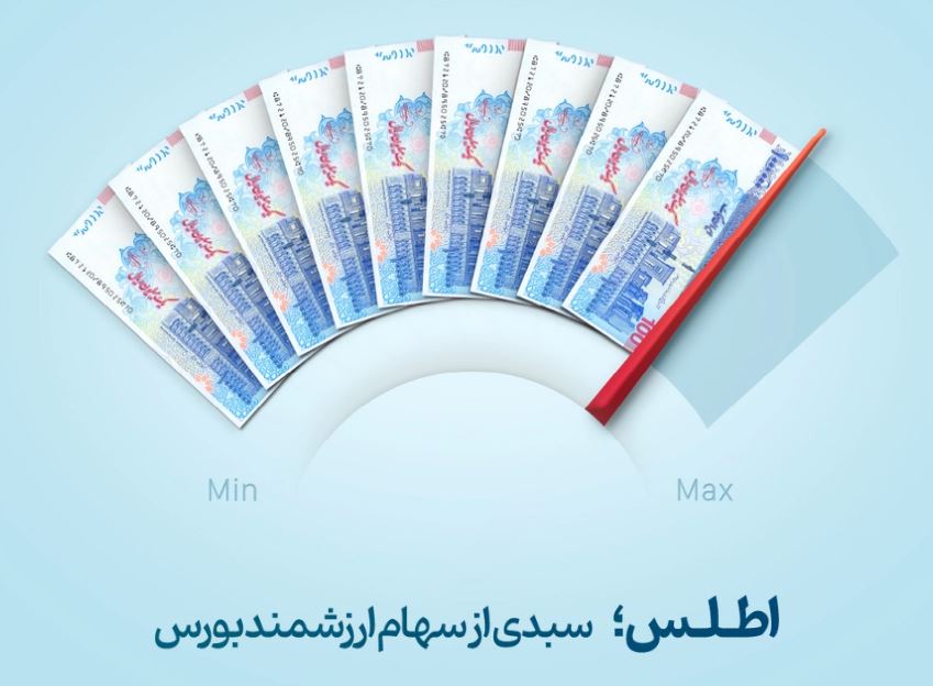 «اطلس»؛ سبدی از سهام ارزشمند بورس