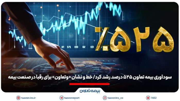 سودآوری بیمه تعاون ۵۲۵ درصد رشد کرد/ خط و نشان «وتعاون» برای رقبا در صنعت بیمه
