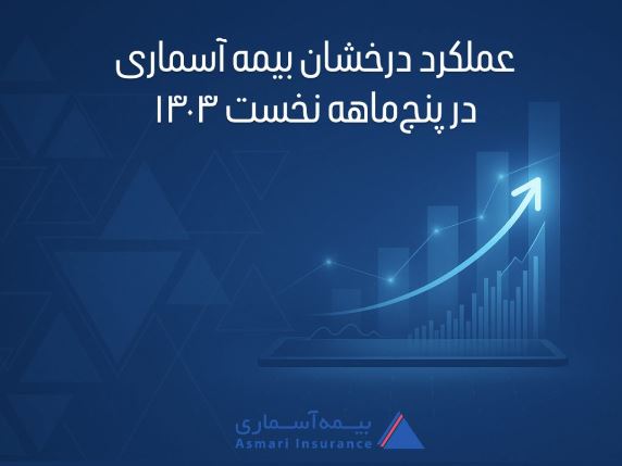 عملکرد درخشان بیمه آسماری در پنج‌ ماهه نخست۱۴۰۴