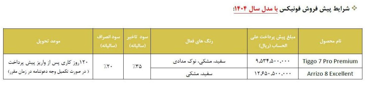 فروش اقساطی فونیکس, فروش اقساطی فونیکس خرداد 1404, فروش اقساطی آریزو 8 خرداد 1404, فروش اقساطی تیگو 7 پرو خرداد 1404, فروش اقساطی مدیران خودرو خرداد 1404, مدیران خودرو خرداد 1404, فروش اقساطی tiggo 7 pro خرداد 1404