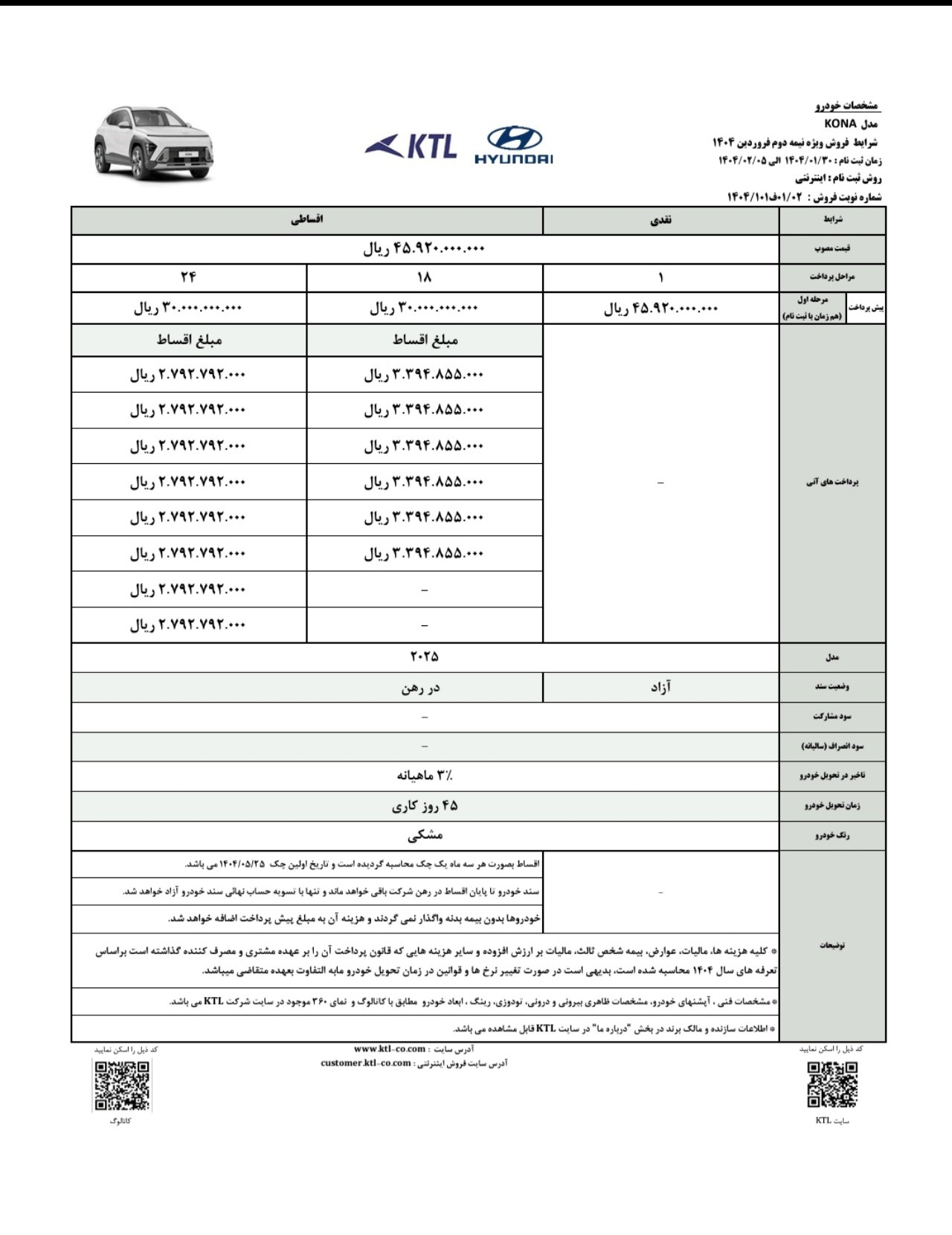 هیوندای کونا, فروش اقساطی هیوندای کونا, فروش اقساطی هیوندای کونا اردیبهشت 1404, قیمت هیوندای کونا, شرایط فروش هیوندای کونا, شرایط فروش هیوندای کونا اردیبهشت 1404, فروش اقساطی کرمان موتور, فروش اقساطی کرمان موتور اردیبهشت 1404, فروش اقساطی کرمان خودرو اردیبهشت 1404