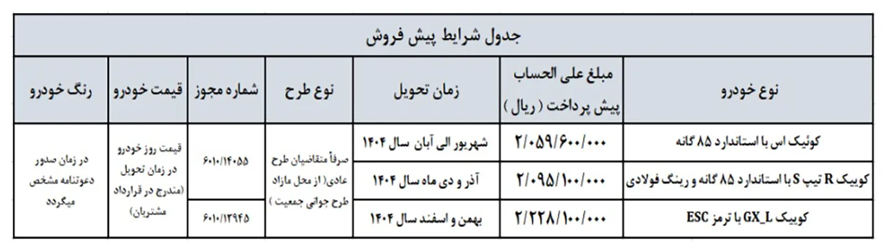 کوییک, فروش اقساطی کوییک, فروش اقساطی کوییک اردیبهشت 1404, شرایط فروش کوییک, شرایط فروش کوییک اردیبهشت 1404, ثبت نام کوییک, فروش اینترنتی کوییک