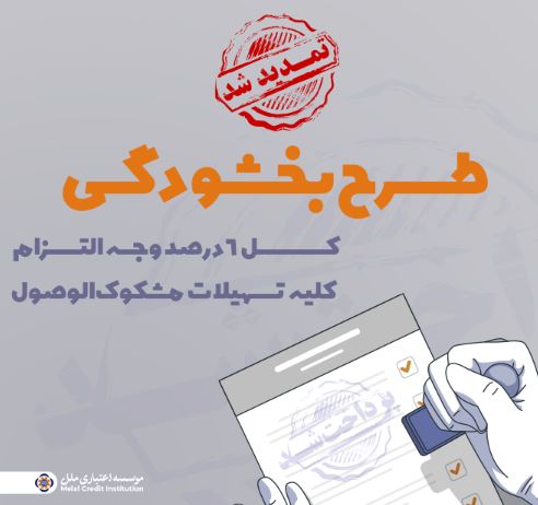 تمدید مهلت بخشش وجه التزام تسهیلات مشکوک‌الوصول در مؤسسه اعتباری ملل تا پایان ۱۴۰۴