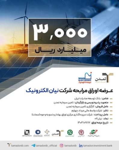 پذیره‌نویسی ۳ هزار میلیارد ریالی اوراق مرابحه «نیان» توسط تامین سرمایه تمدن