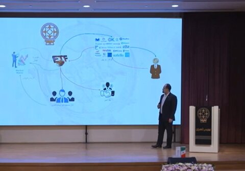 مدل پیشنهادی بورس تهران برای راه‌اندازی صندوق‌های رمزارز به سازمان بورس ارائه شد 