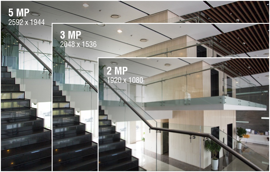 باکیفیت ترین دوربین مداربسته