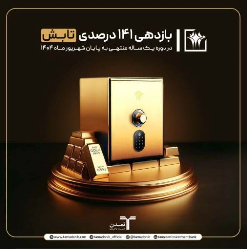 بازدهی ۱۴۱ درصدی «تابش» در یکسال