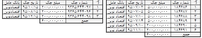 table7