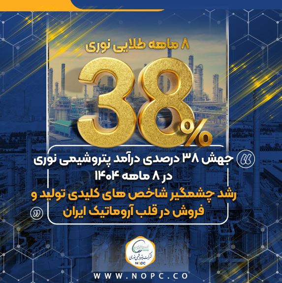 جهش ۳۸ درصدی درآمد پتروشیمی نوری در ۸ ماهه ۱۴۰۴/رشد چشمگیر شاخص های کلیدی تولید و فروش در قلب آروماتیک ایران
