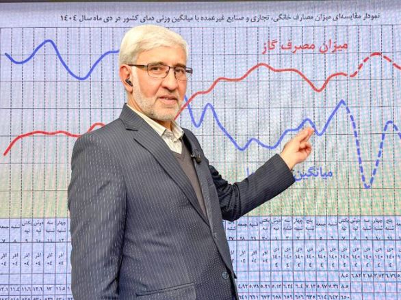 مصرف گاز کشور در روزهای آینده به ۶۹۰ میلیون مترمکعب می‌رسد