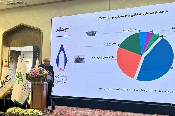 انتقاد مدیرعامل تاصیکو از هزینه بالای اکتشاف و عمق پایین حفاری در ایران