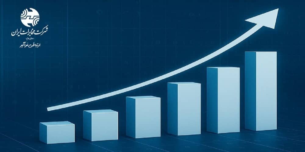 شرکت مخابرات ایران، شتاب‌دهنده سرمایه‌گذاری در اقتصاد دیجیتال