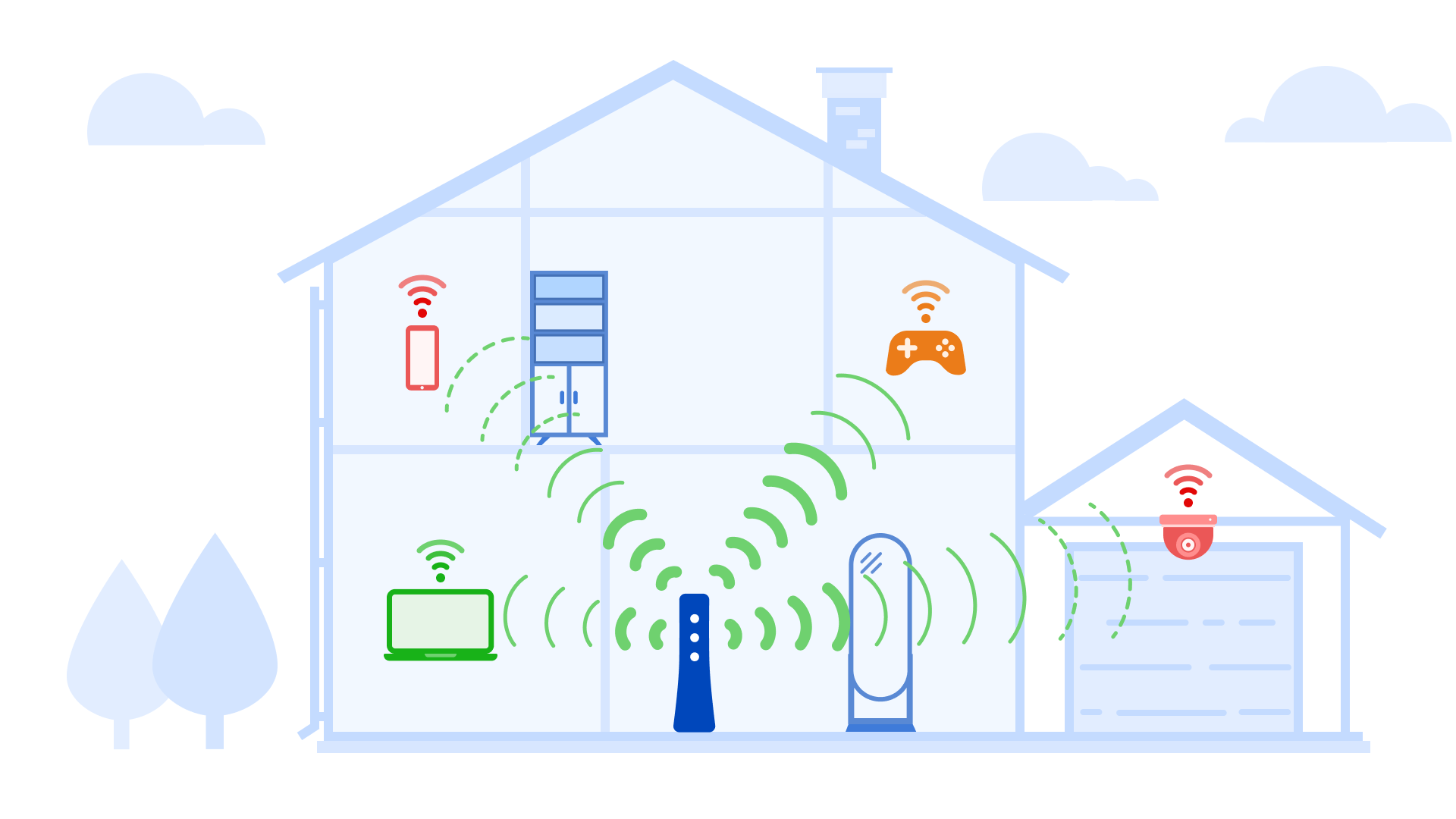 بهبود سیگنال WiFi در خانه