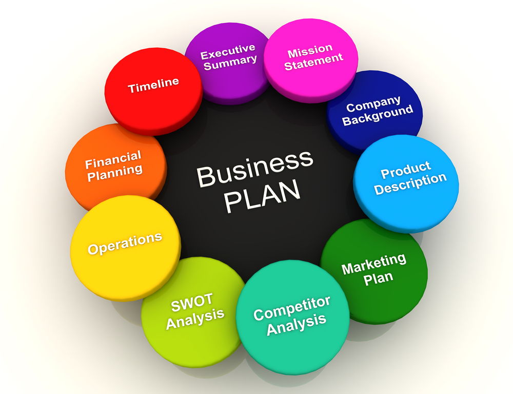 business-plan-basics_i2li.jpg