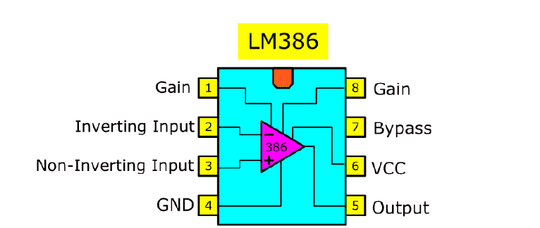 مدارهای تقویت کننده صوتی LM386 با PCB