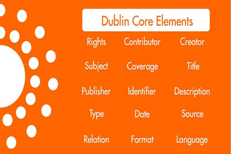 Dublin Core