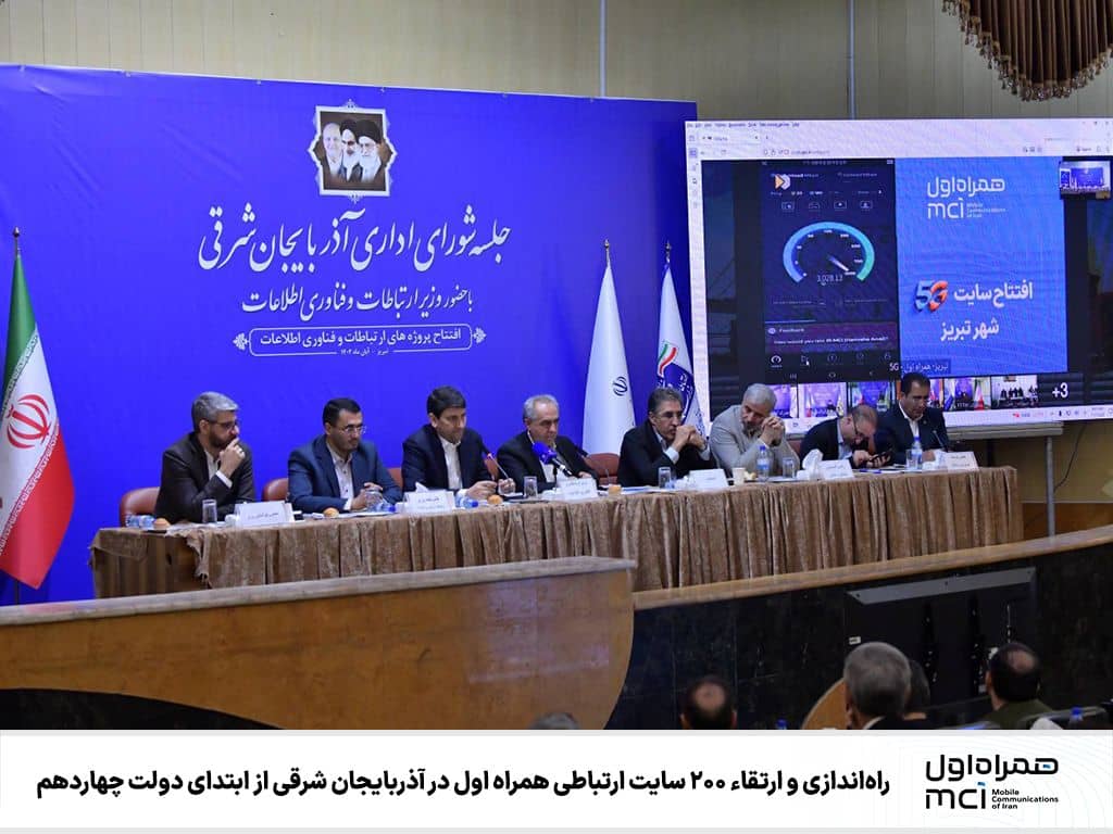 راه‌اندازی و ارتقاء ۲۰۰ سایت ارتباطی همراه اول در آذربایجان شرقی از ابتدای دولت چهاردهم