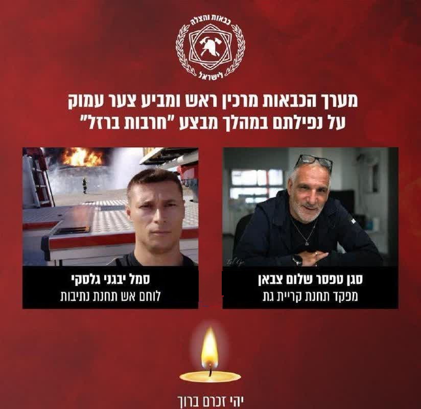 שַׂמֵחַ שמחת תורה