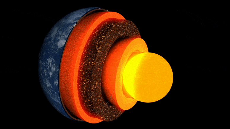earth-core-animation_ndy8.gif