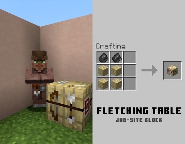 fletcher with fletching table in minecraft g842