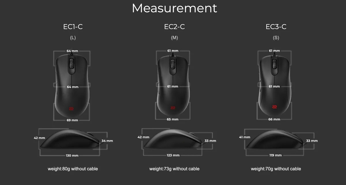 Grip Styles و ارگونومی؛ کنترل کامل دست شما در بازی