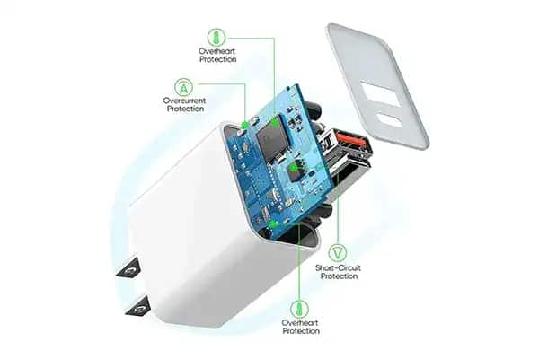 آشنایی با فناوری شارژ گن