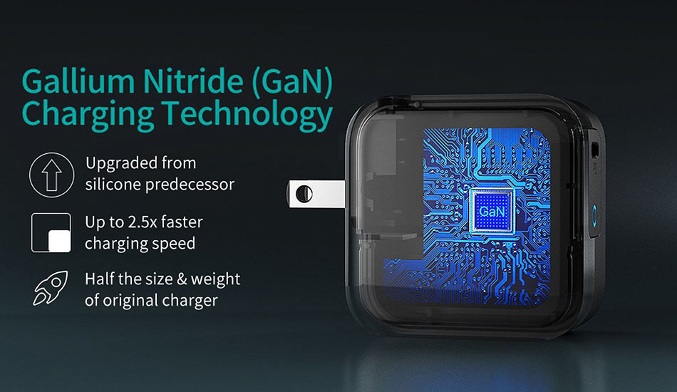 نحوه انتخاب شارژر گن مناسب