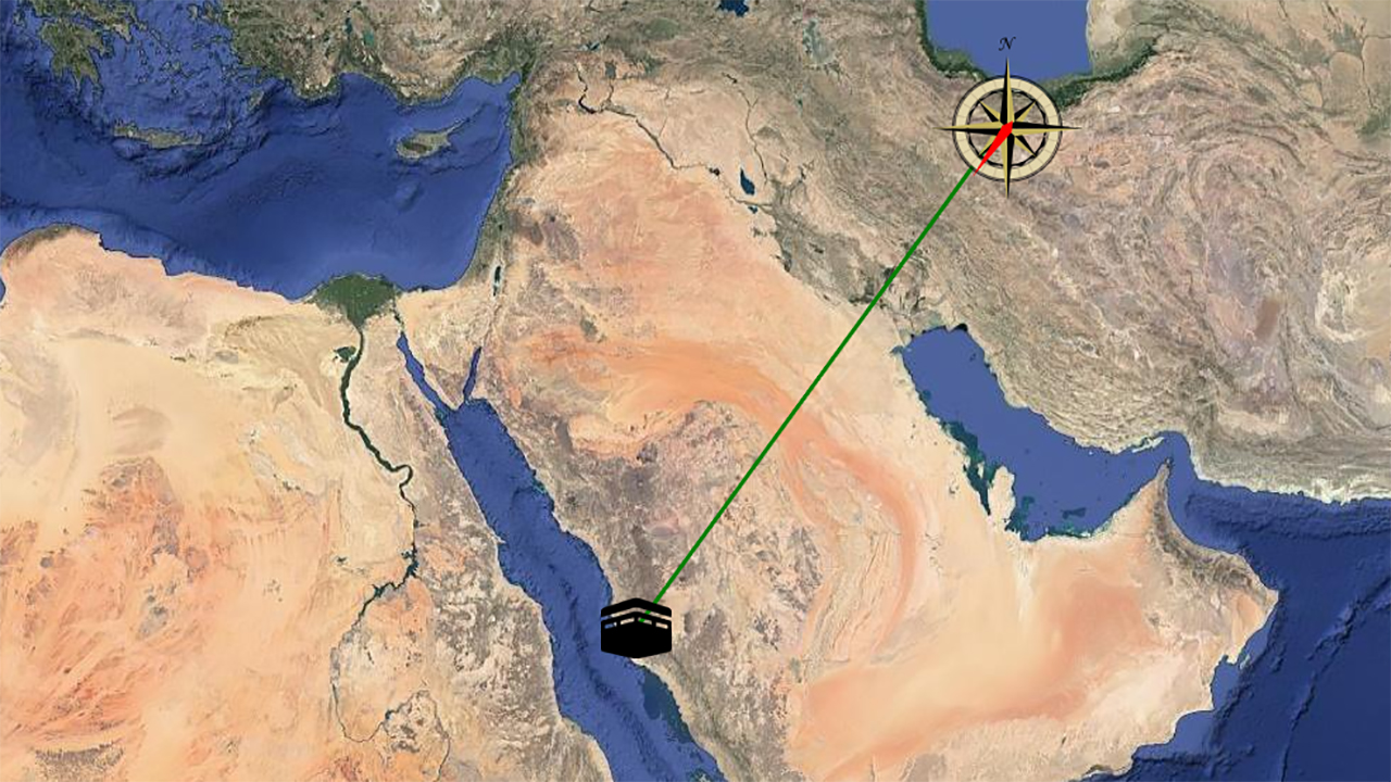 قبله در جنوب غربی ایران