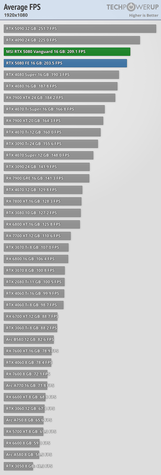 gy2_u72.png