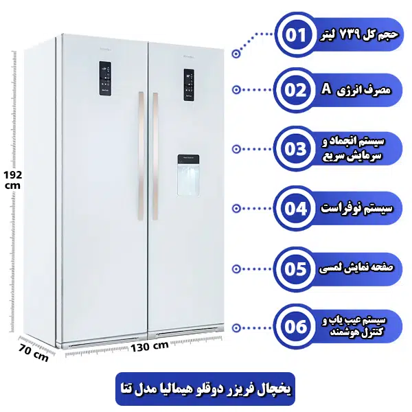 نکات مهم در استفاده و نگهداری از یخچال هیمالیا در بابلسر