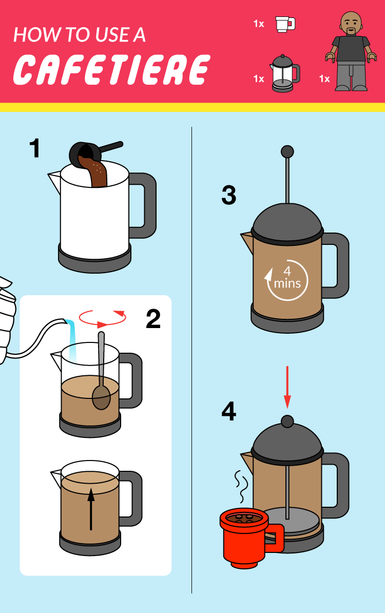 دم کردن قهوه بدون دستگاه 