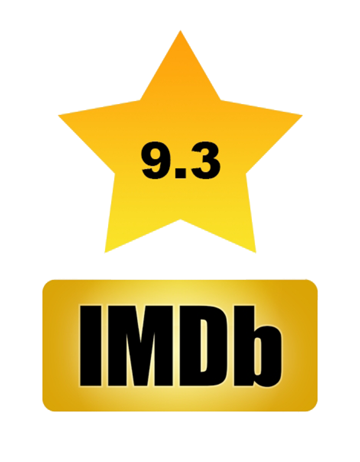IMDb Company