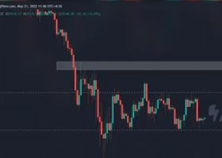 نمودار بیتکوین / BTC chart