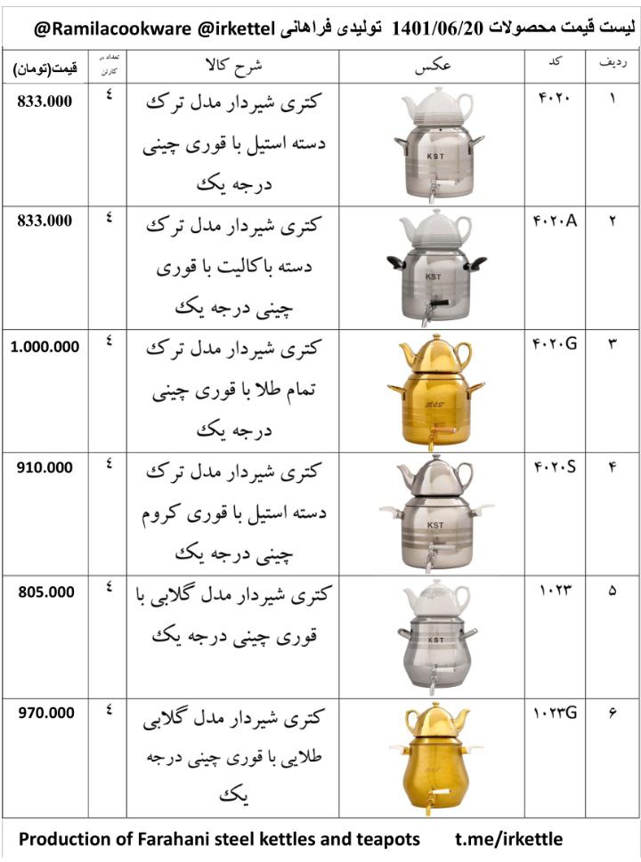 Steel kettle , Gold kettle ,luxury kettle ,تولیدی کتری استیل ,کارخانه کتری استیل ,کارخانه کتری استیل شیردار روگازی کفه چدن 