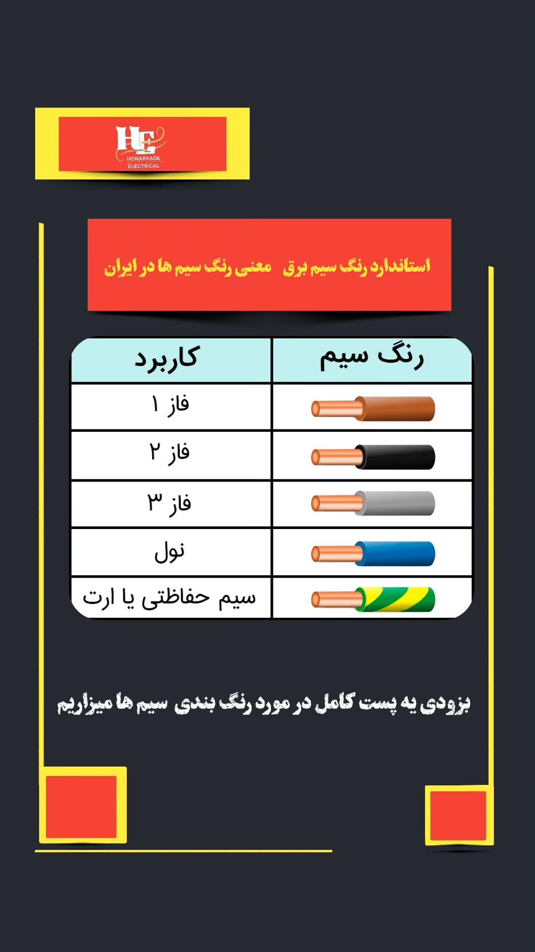 استاندارد رنگ سیم برق معنی رنگ سیم ها در ایران  رنگ سیم  کاربرد