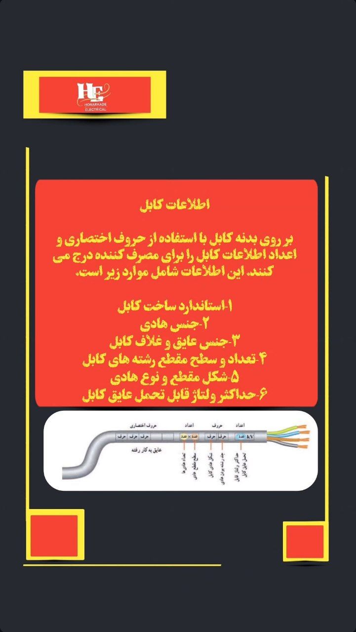اطلاعات کابل