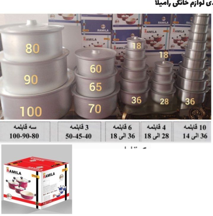 آدرس کارخانه تولیدی قابلمه دیگ آلومینیومی رویی روحی  قدور جدور مقلاة أوانی ألومنیوم 