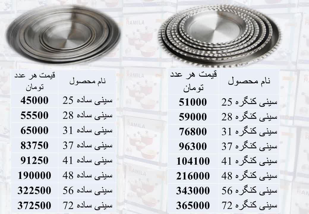 کارخانه سینی آلومینیومی  صینیة آلومینیومی 