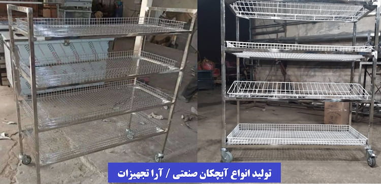 آبچکان صنعتی