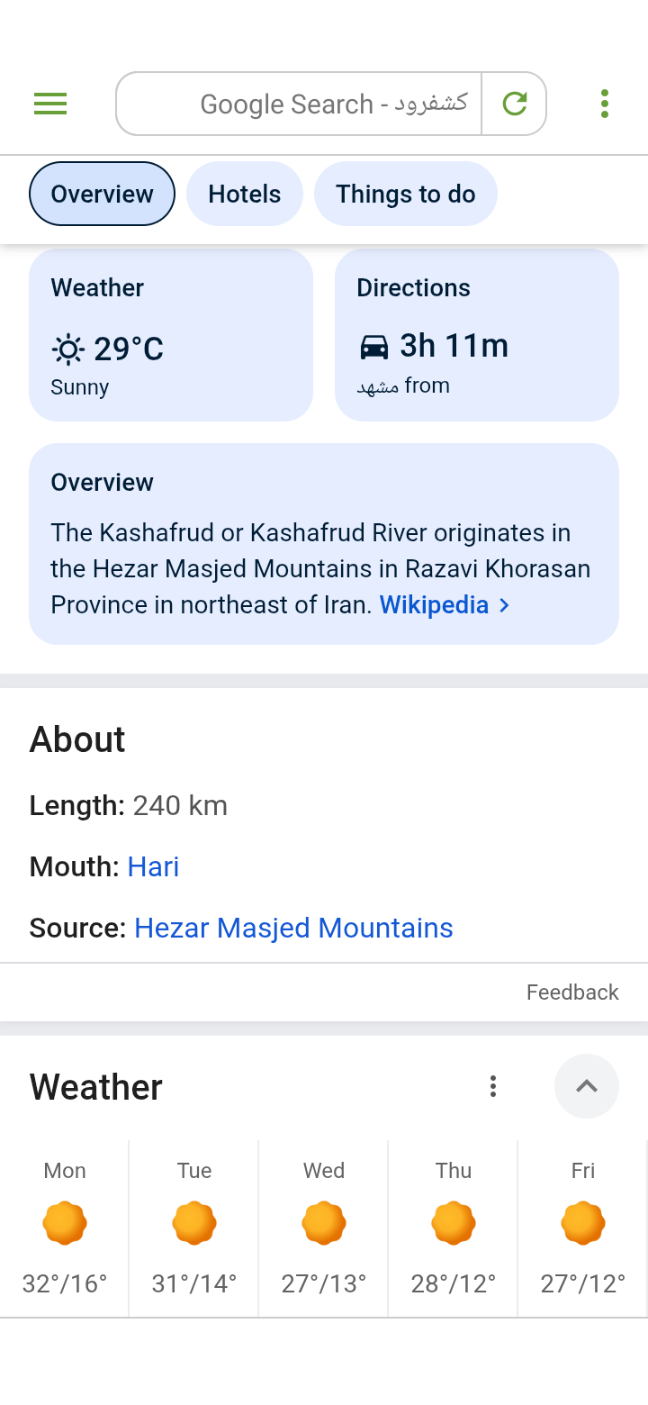 آب و هوای کشفرود