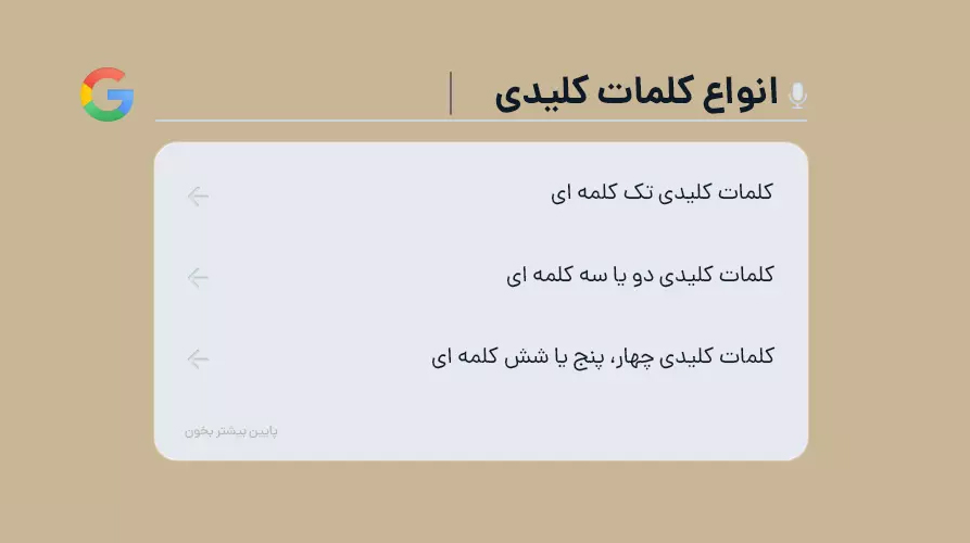 کلمه کلیدی