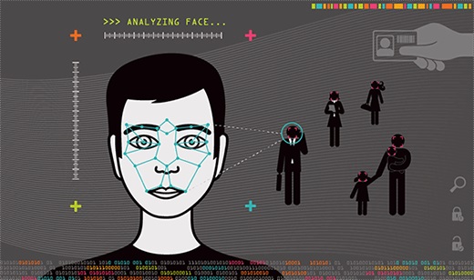 (Face Detection)