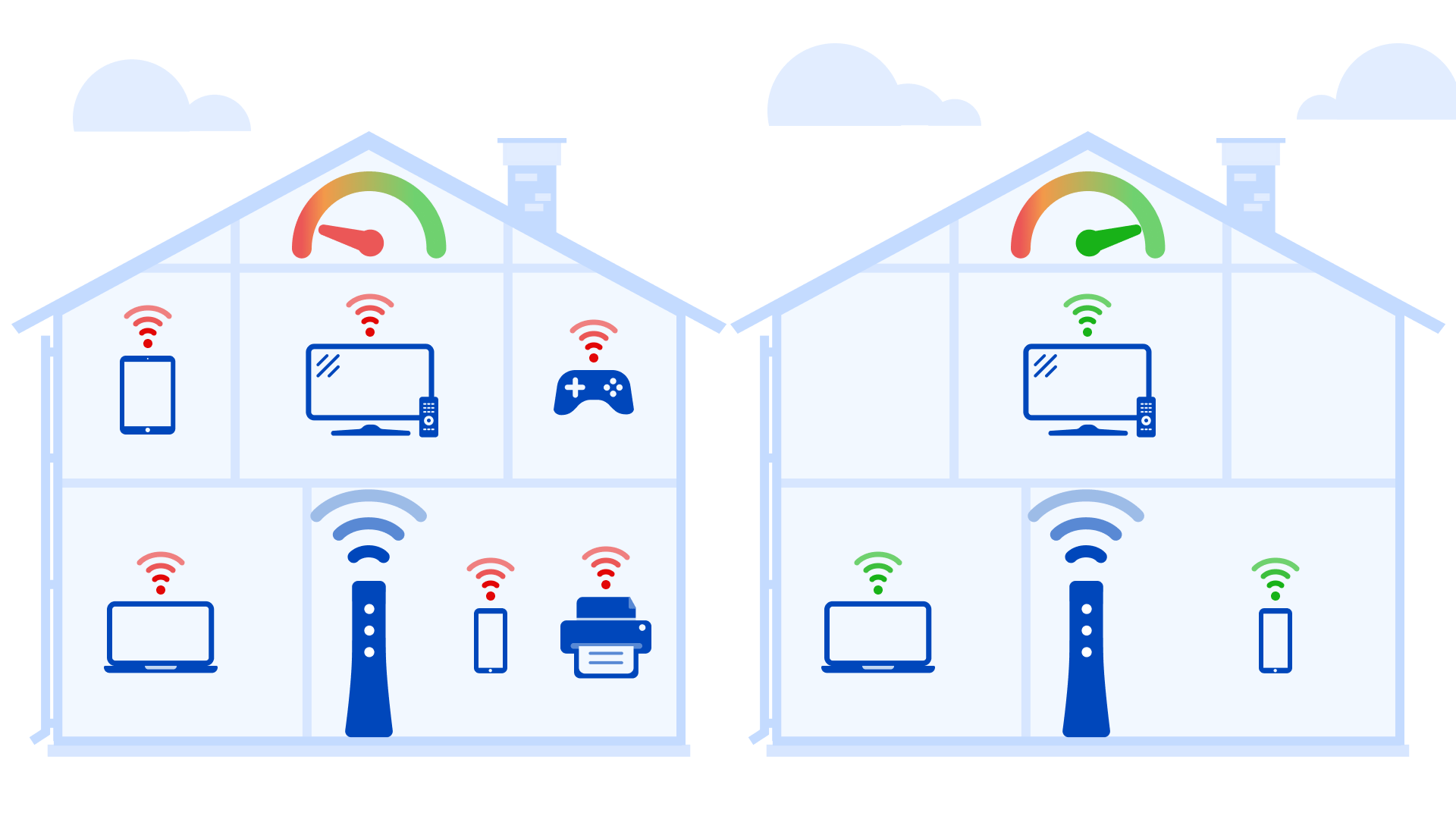 بهبود سیگنال WiFi در خانه